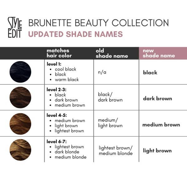 Brunette Root Concealer Spray
