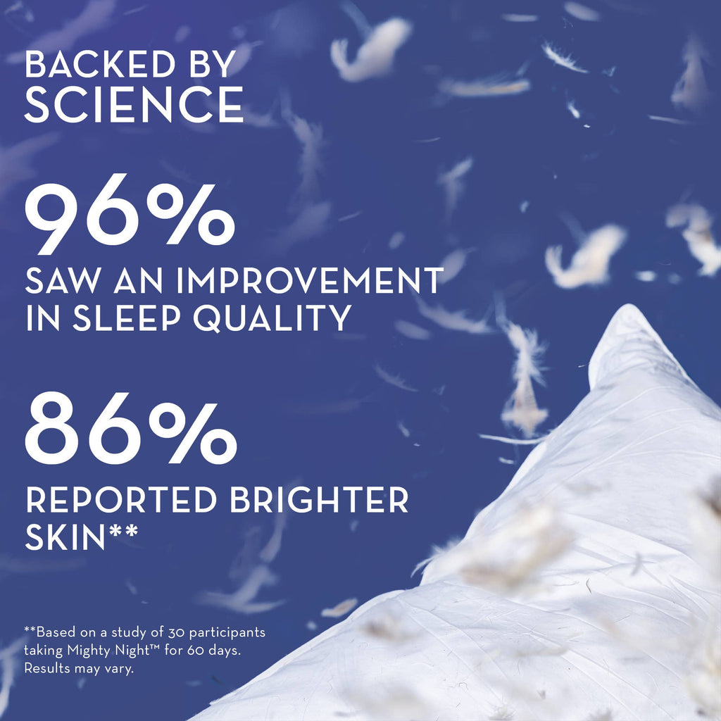 Mighty Night Nighttime Skin Cell Renewal Softgels
