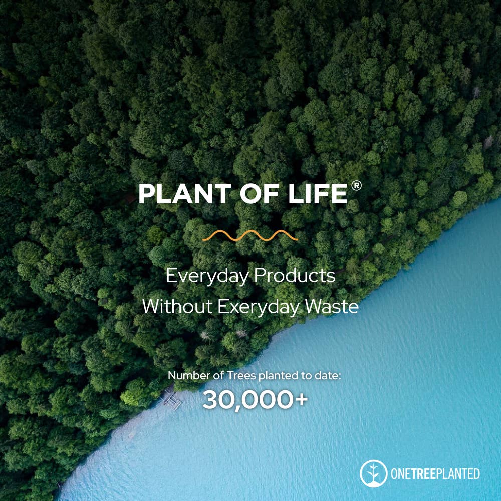 Thyroid Support - Healthy Thyroid & Metabolic Function