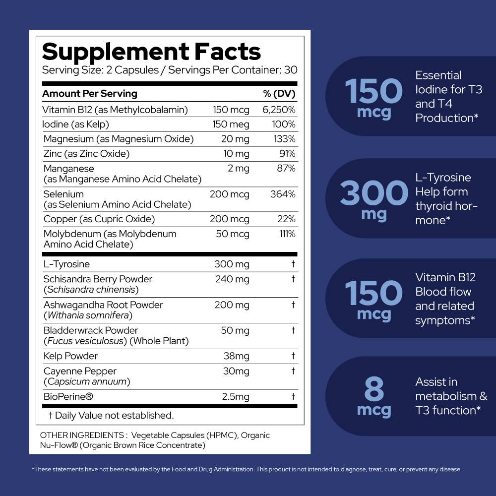 Thyroid Support - Healthy Thyroid & Metabolic Function