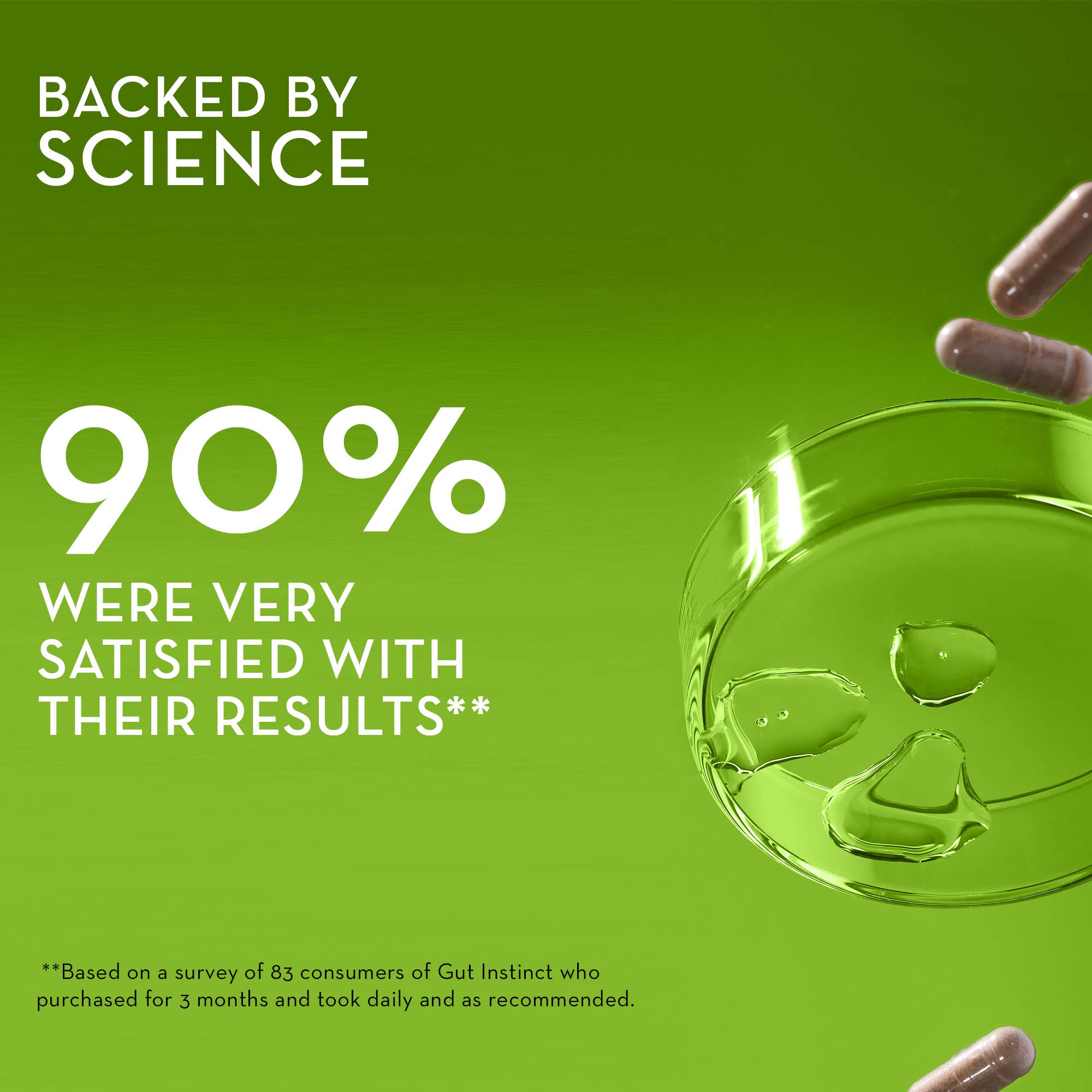 Gut Instinct Potent Probiotics Capsules