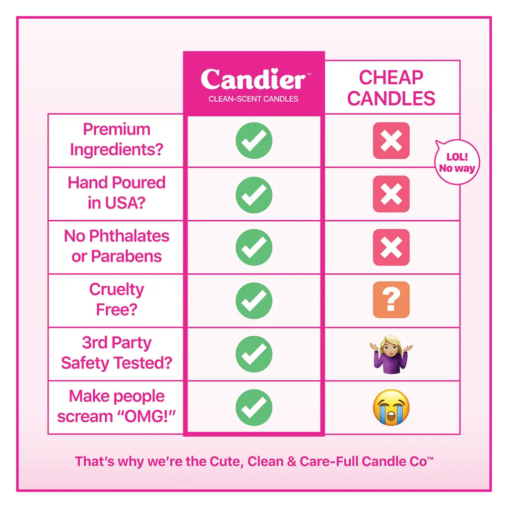 Love You Mean It Candle