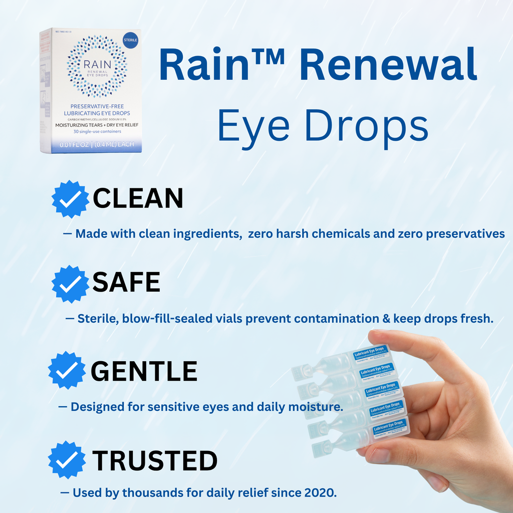 Rain™ Renewal Eye Drops — Preservative Free Dry Eye Relief