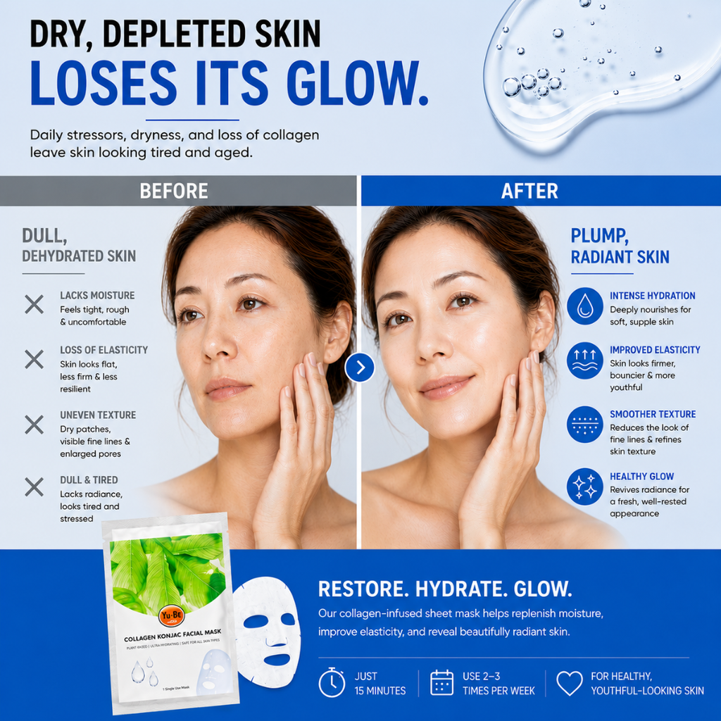 Skin Firming Collagen Facial Mask