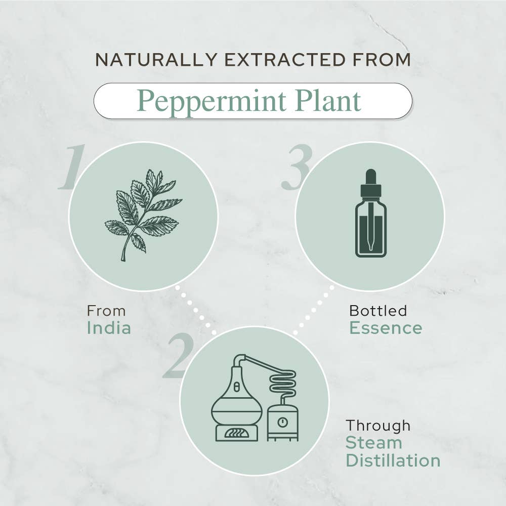 Pure Peppermint Essential Oil - Therapeutic Grade -  Sizes