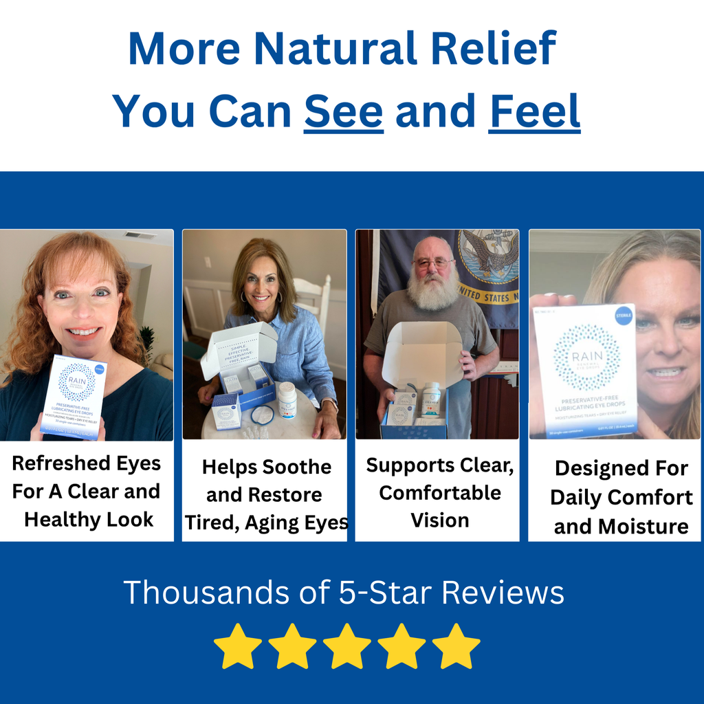 Rain™ Renewal Eye Drops — Preservative Free Dry Eye Relief