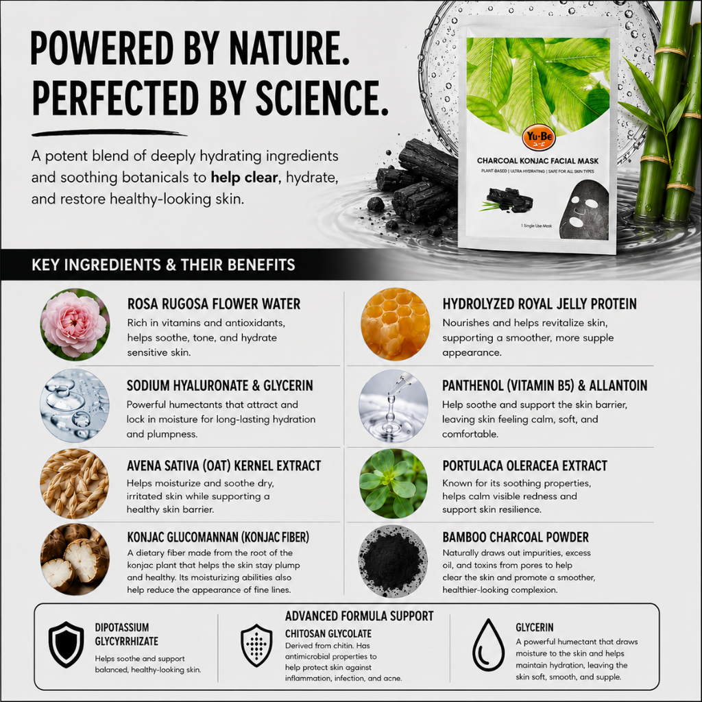 Detoxifying Bamboo Charcoal Facial Mask