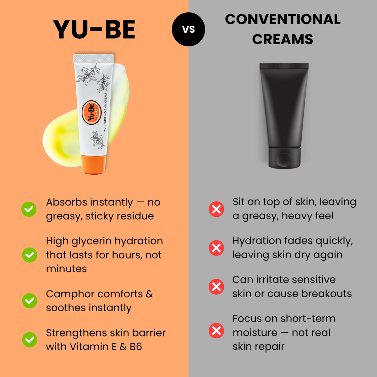 Original Moisturizing Cream