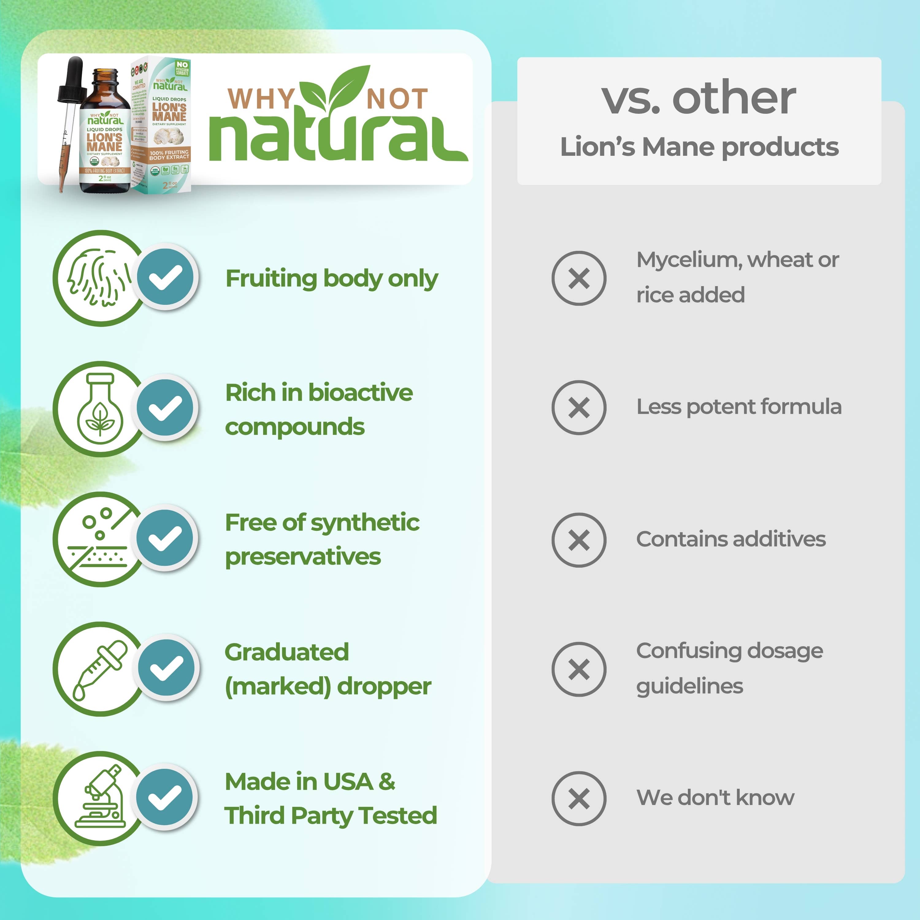 Organic Lions Mane Liquid Extract Mushroom Tincture