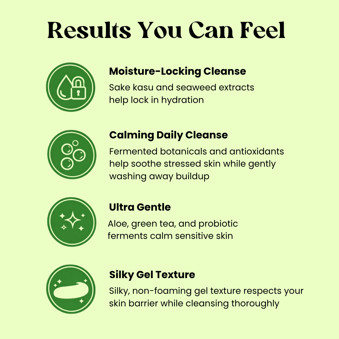 Hydrating Face Wash