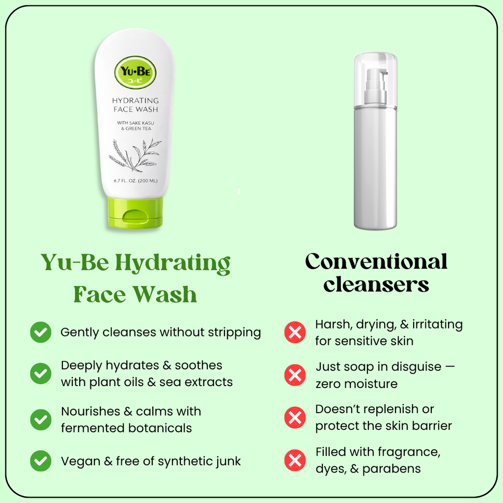 Hydrating Face Wash