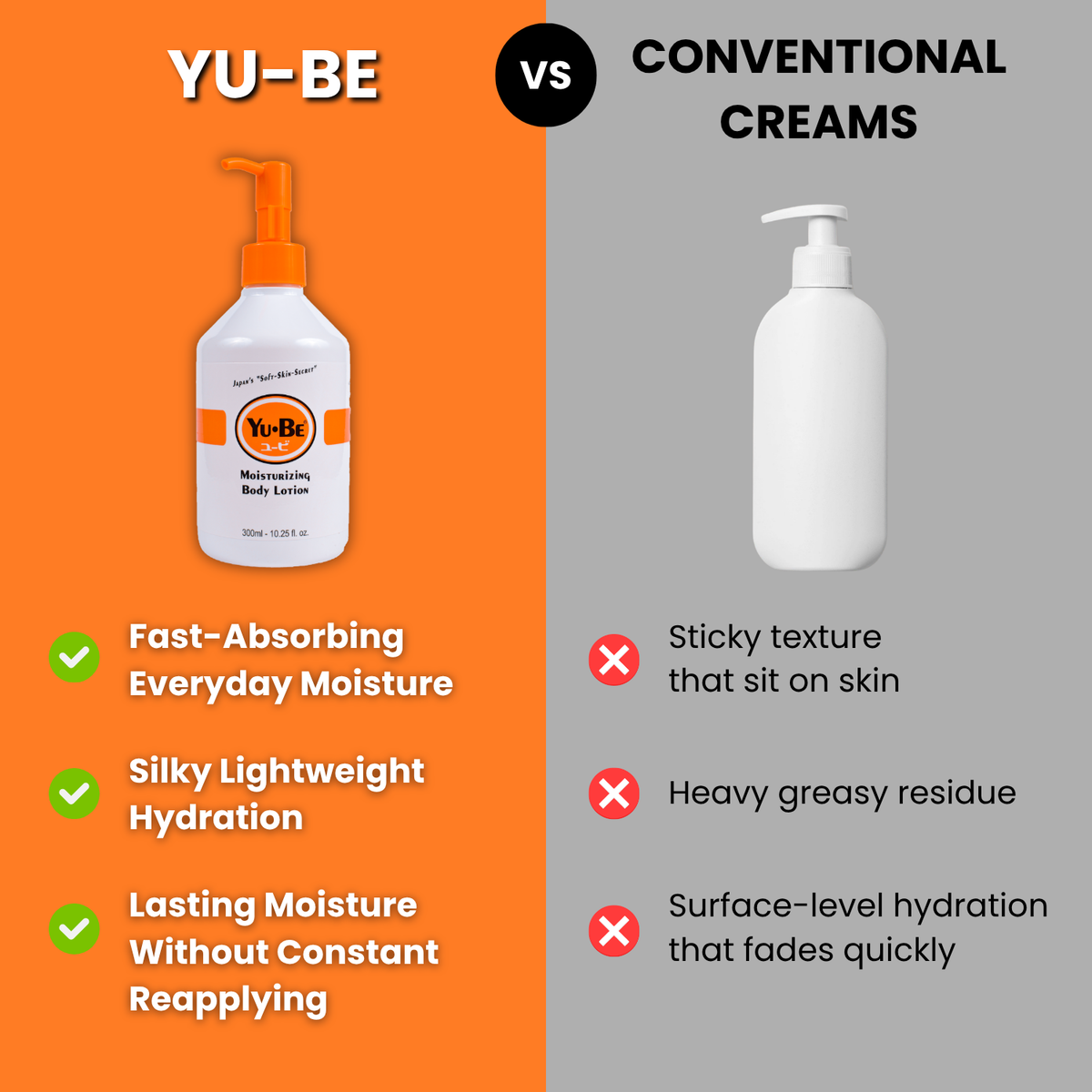 Moisturizing Body Lotion