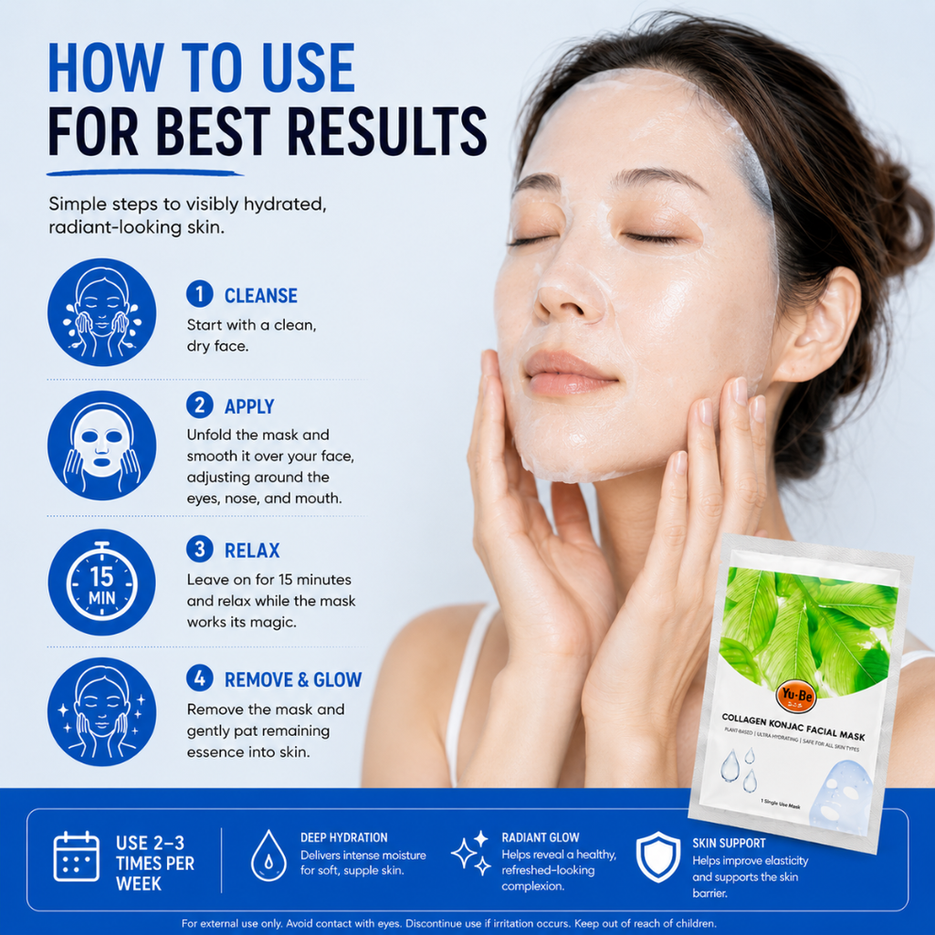 Skin Firming Collagen Facial Mask
