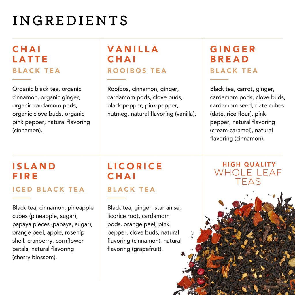 Chai Loose Leaf Tea Sampler Gift Set