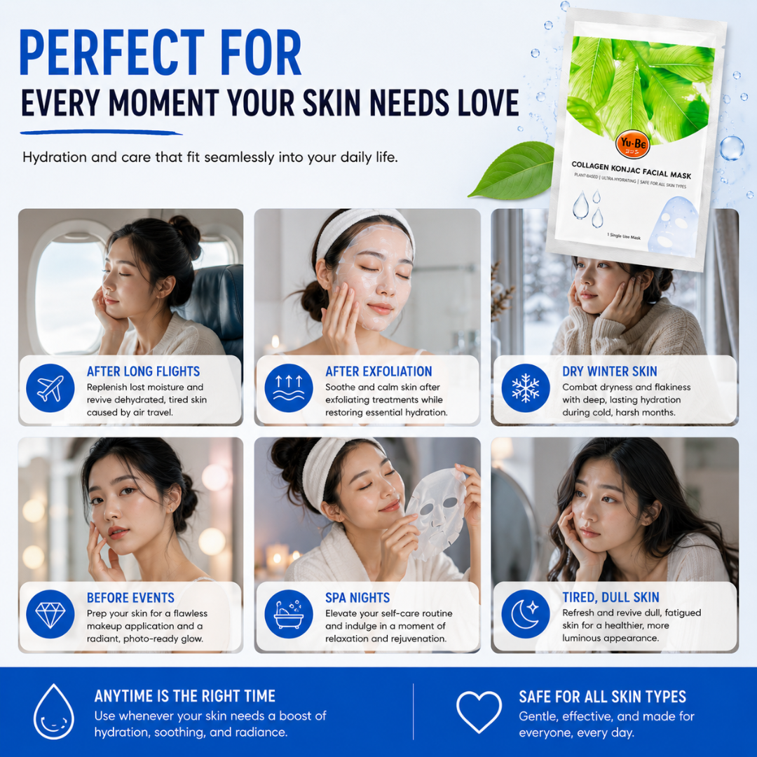 Skin Firming Collagen Facial Mask