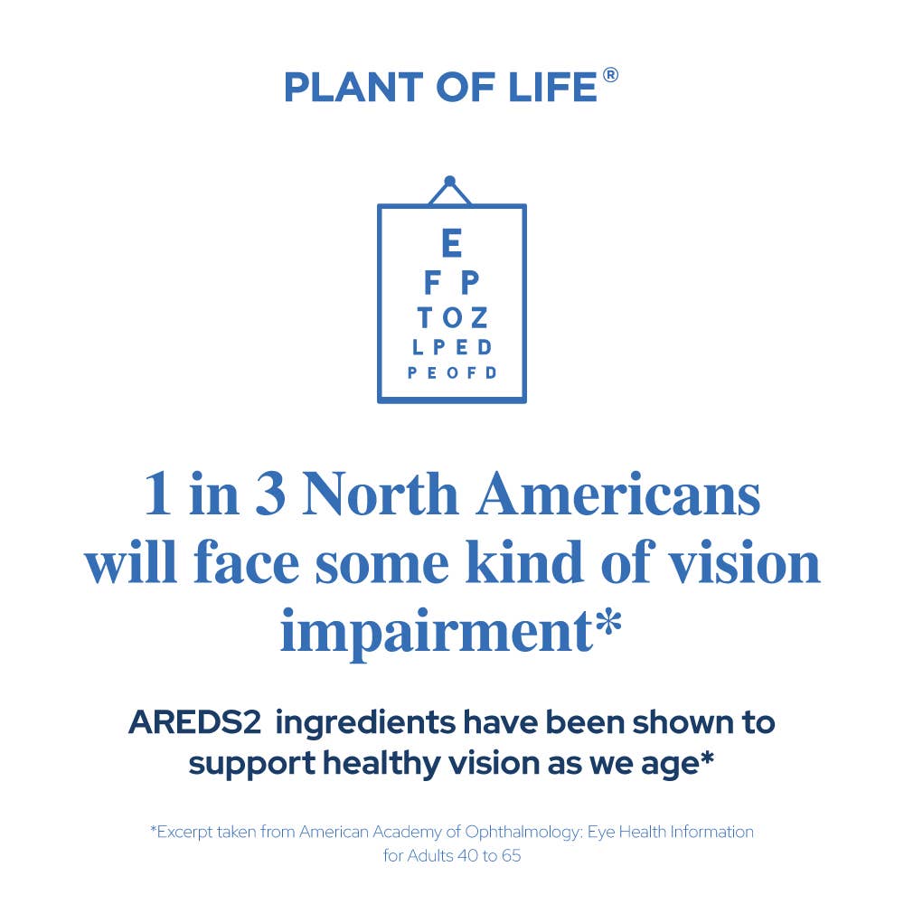 Vision Plus+ – Eye Health, Clarity & Blue Light Protection