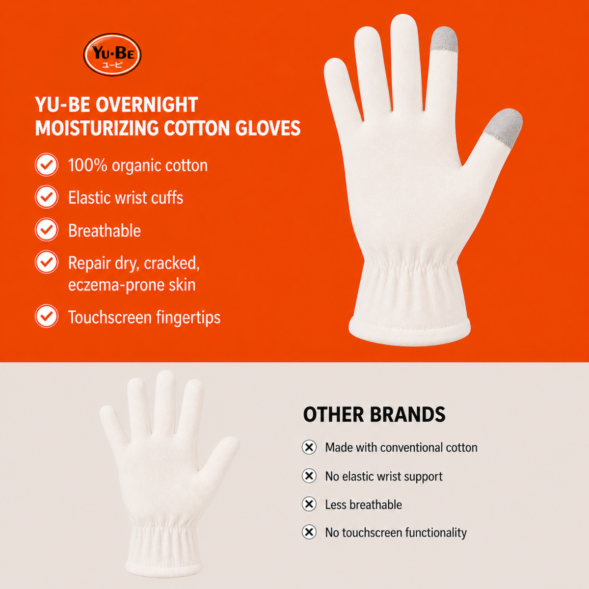 Overnight Moisturizing Gloves (Medium)
