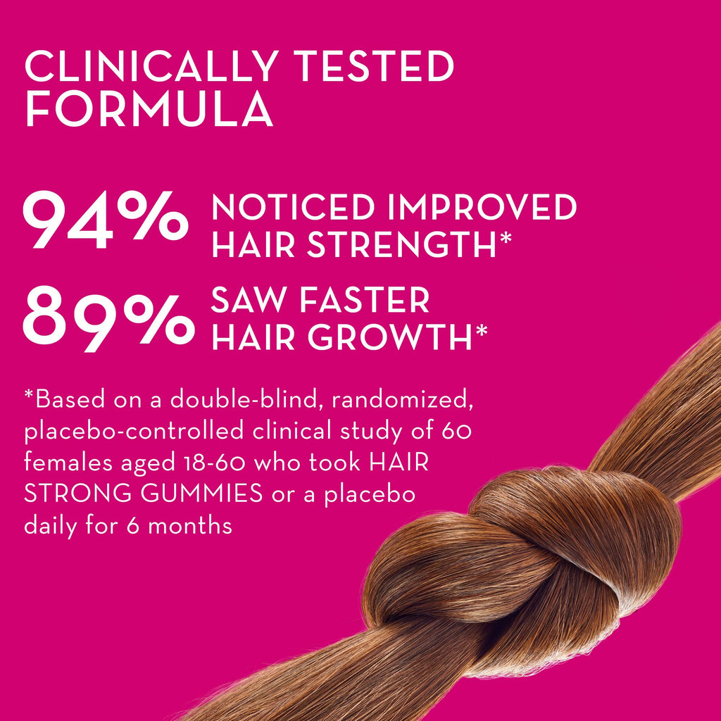 Hair Strong Gummies for Growth with Biotin, FO-TI, & PABA