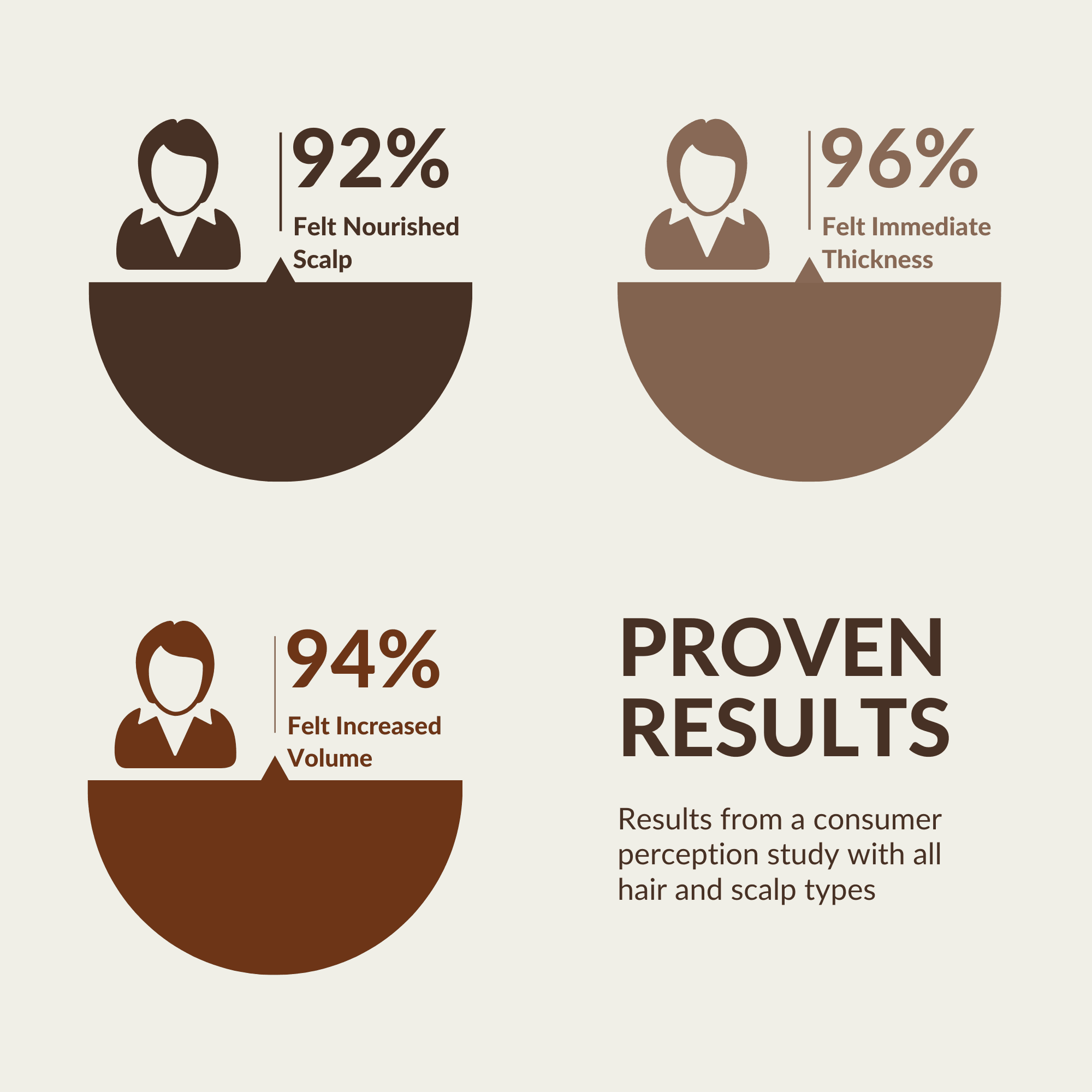 Restore Hair Thickening Serum