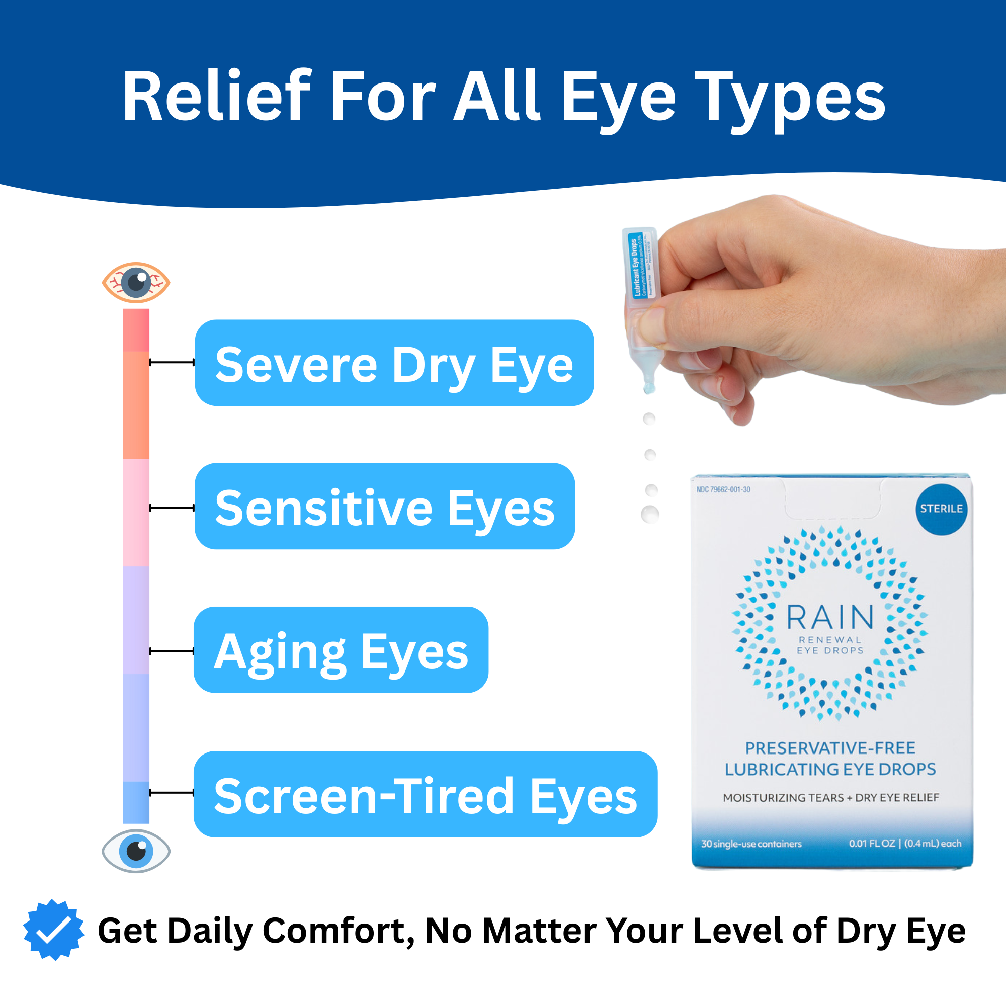 Rain™ Renewal Eye Drops — Preservative Free Dry Eye Relief