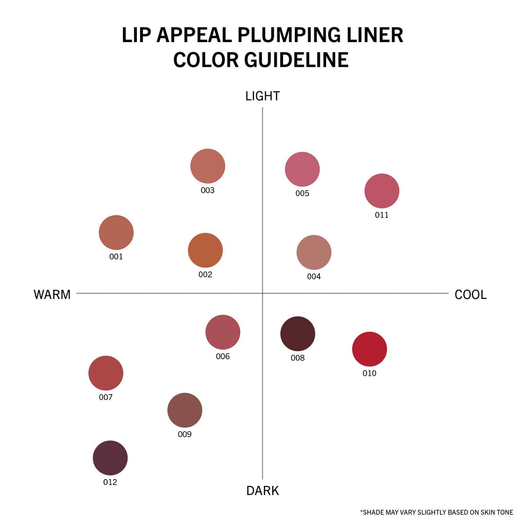 Lip Appeal Plumping Liner