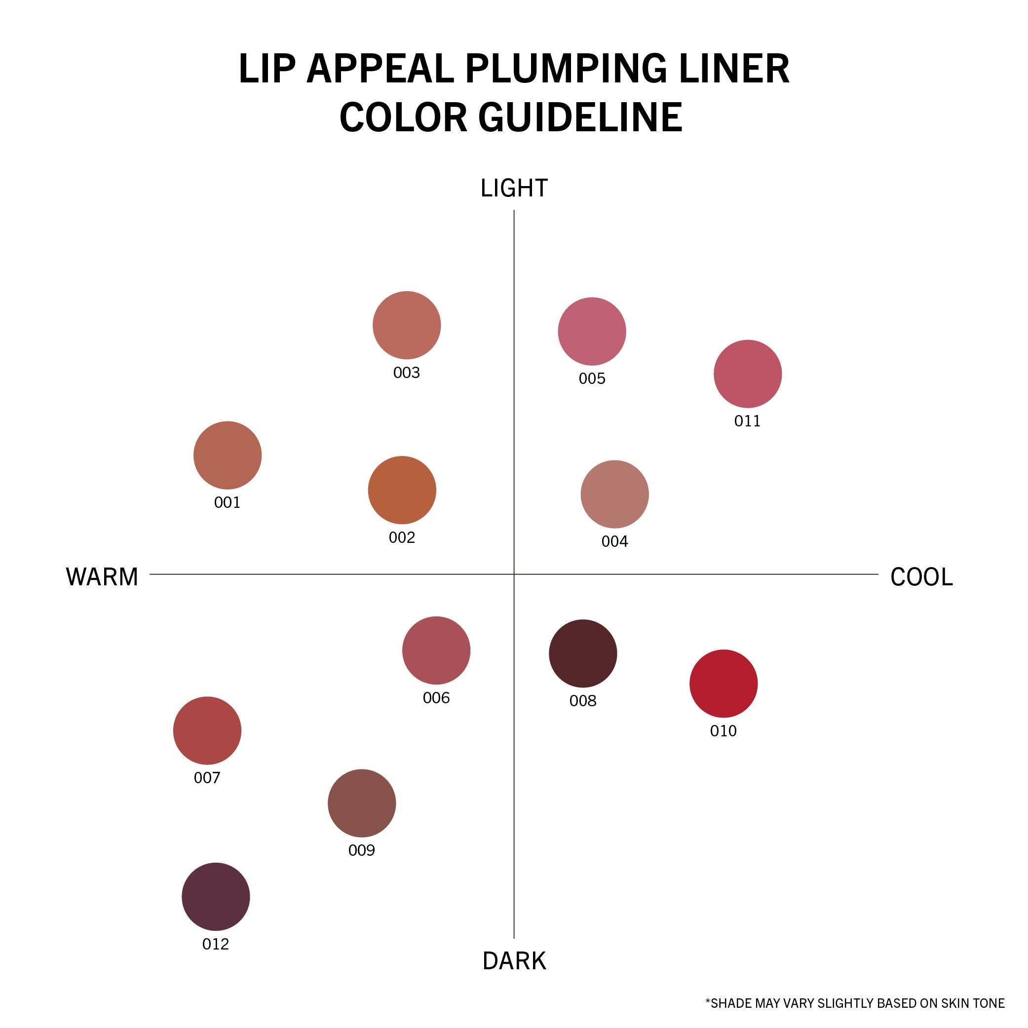 Lip Appeal Plumping Liner