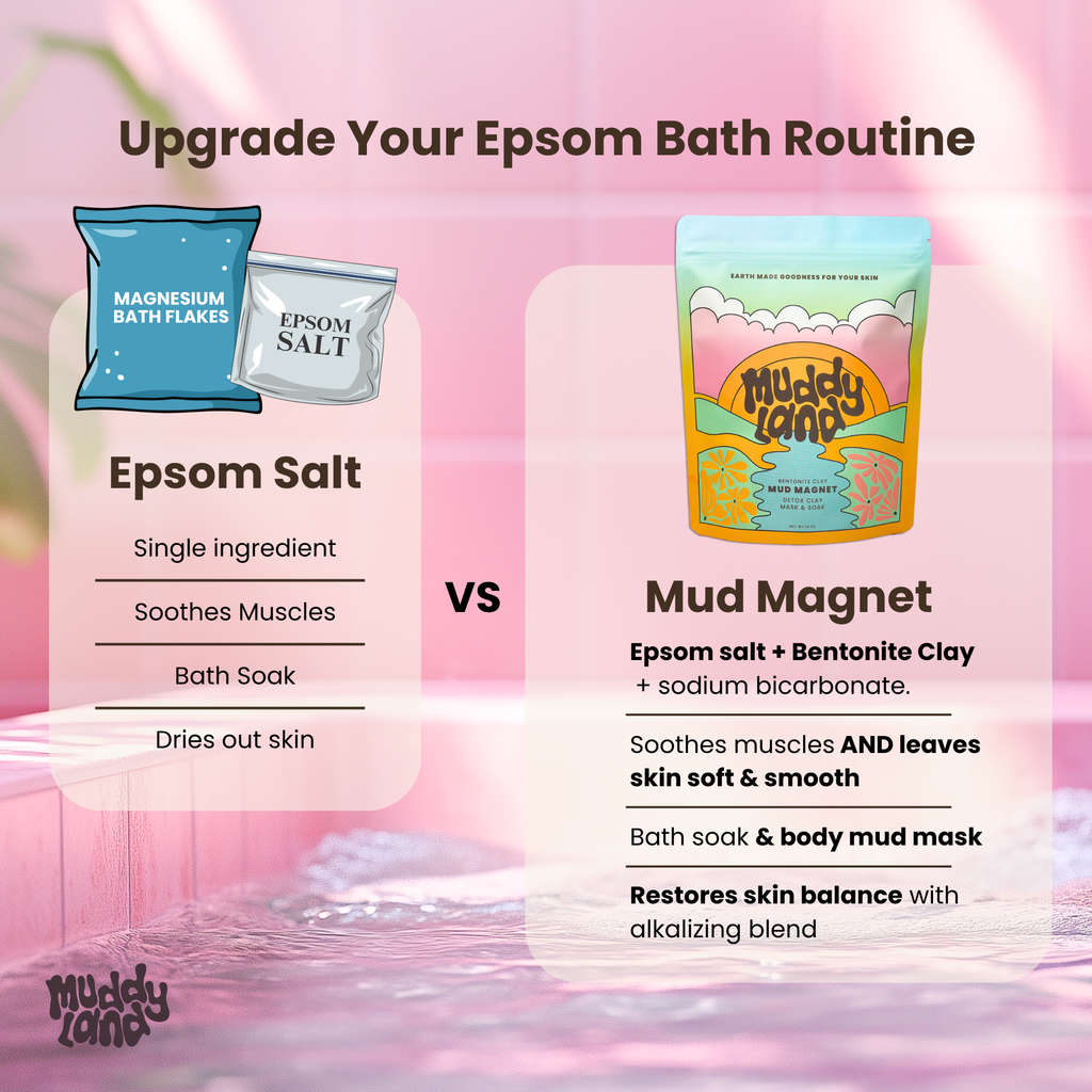 Mud Magnet Bentonite Clay Detox Mask & Soak