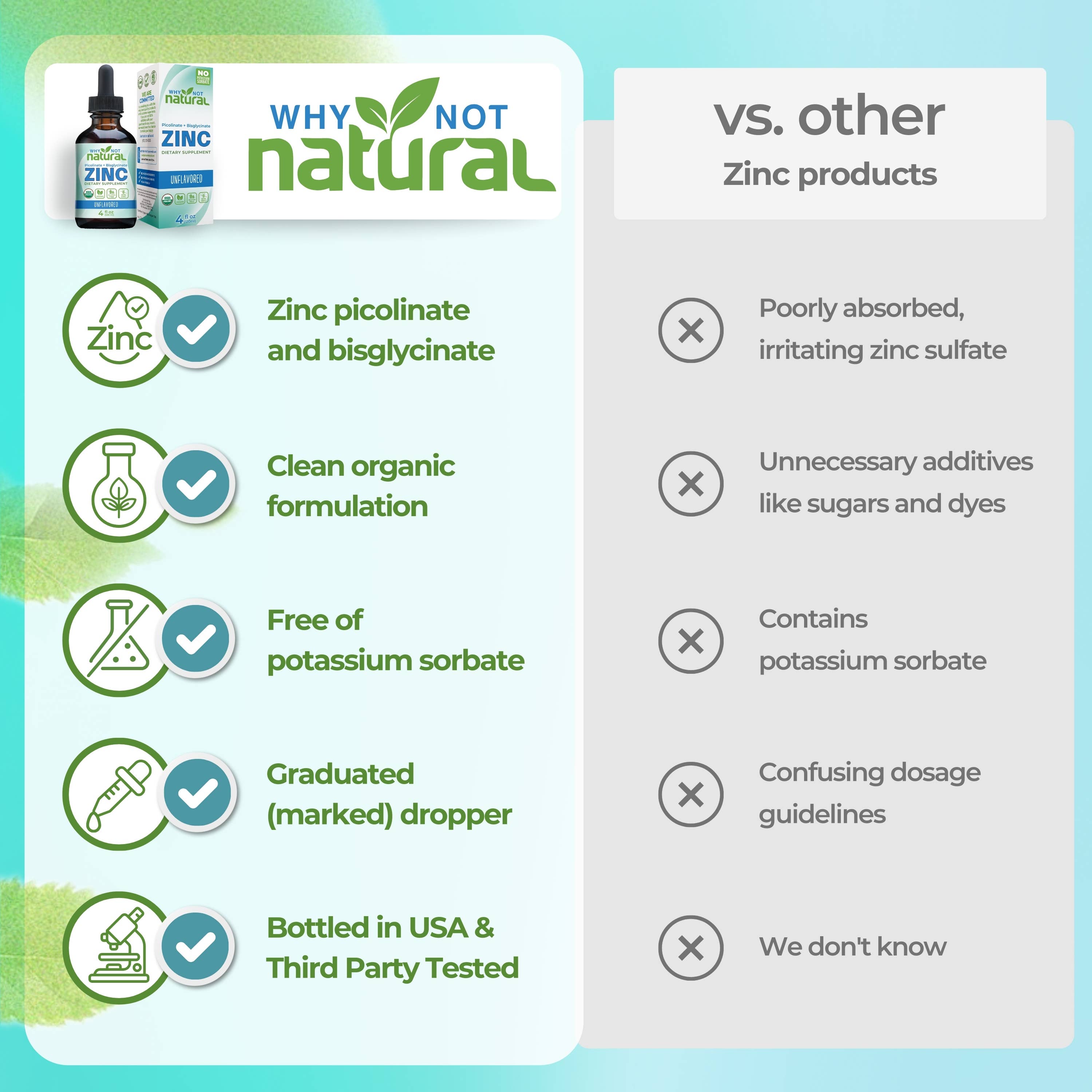 Organic Liquid Zinc Drops Supplement