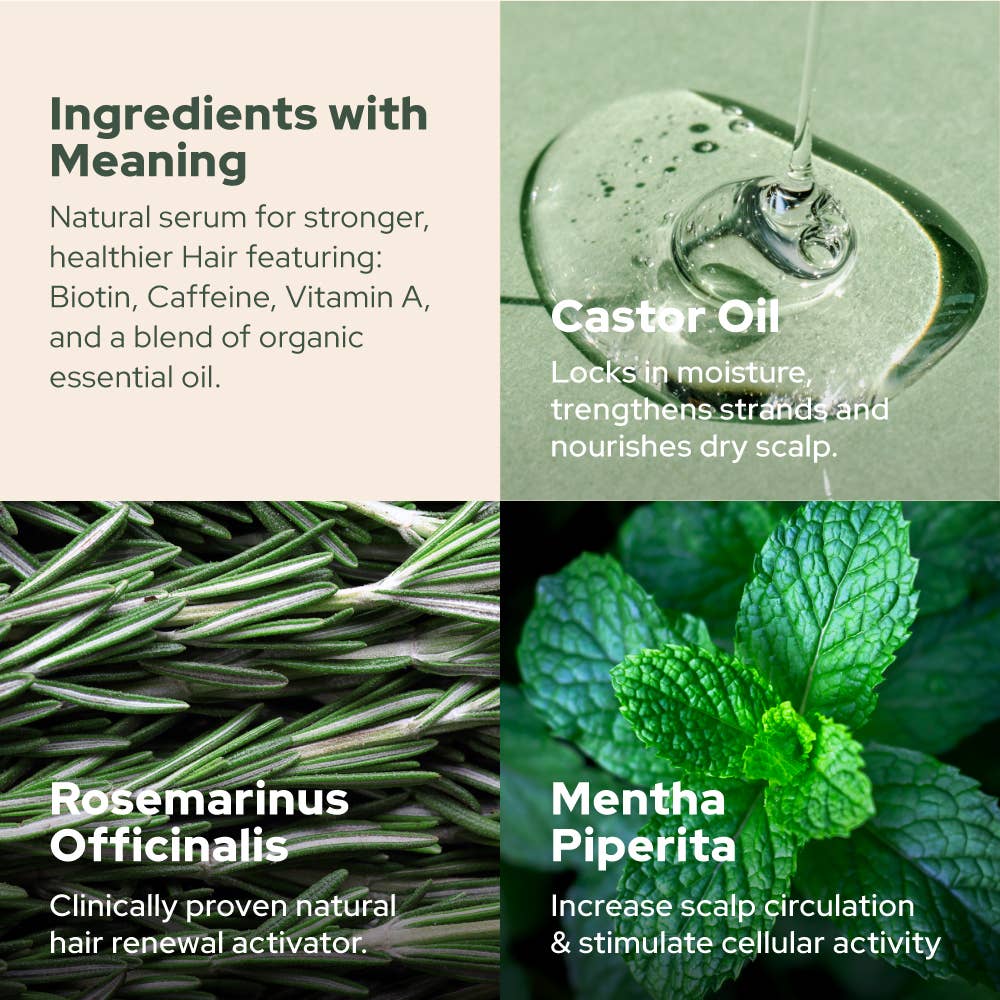 Rosemary Mint Essential Oil for Hair & Skin