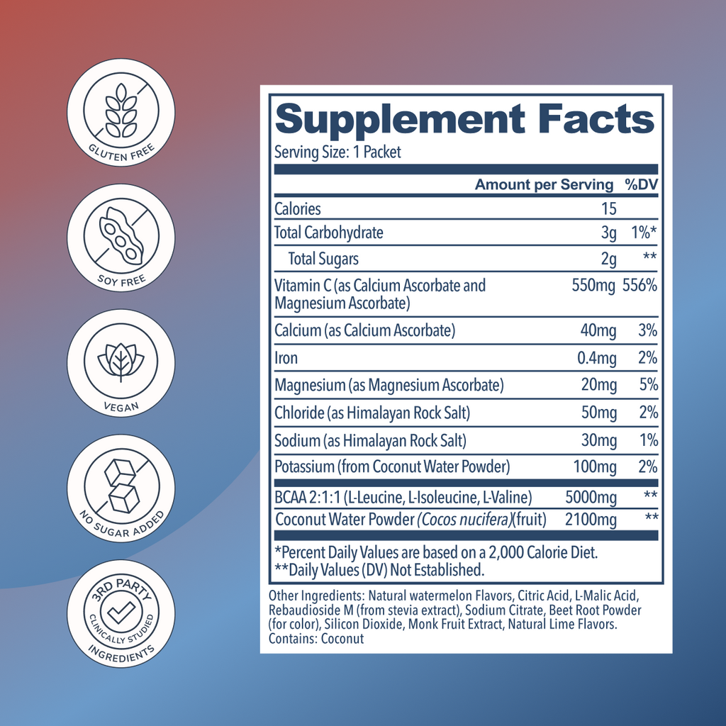Watermelon Lime BCAA Electrolyte Mix: Hydration & Recovery