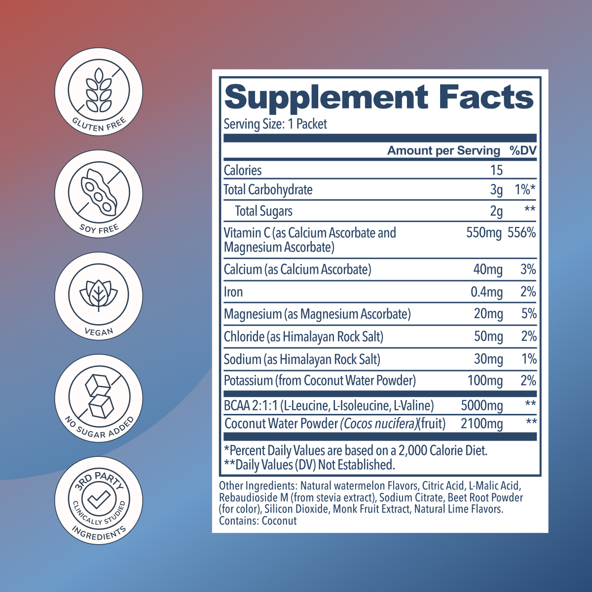Watermelon Lime BCAA Electrolyte Mix: Hydration & Recovery
