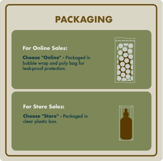 Organic Sacha Inchi Seed Oil | Locks in Moisture | 4 fl oz