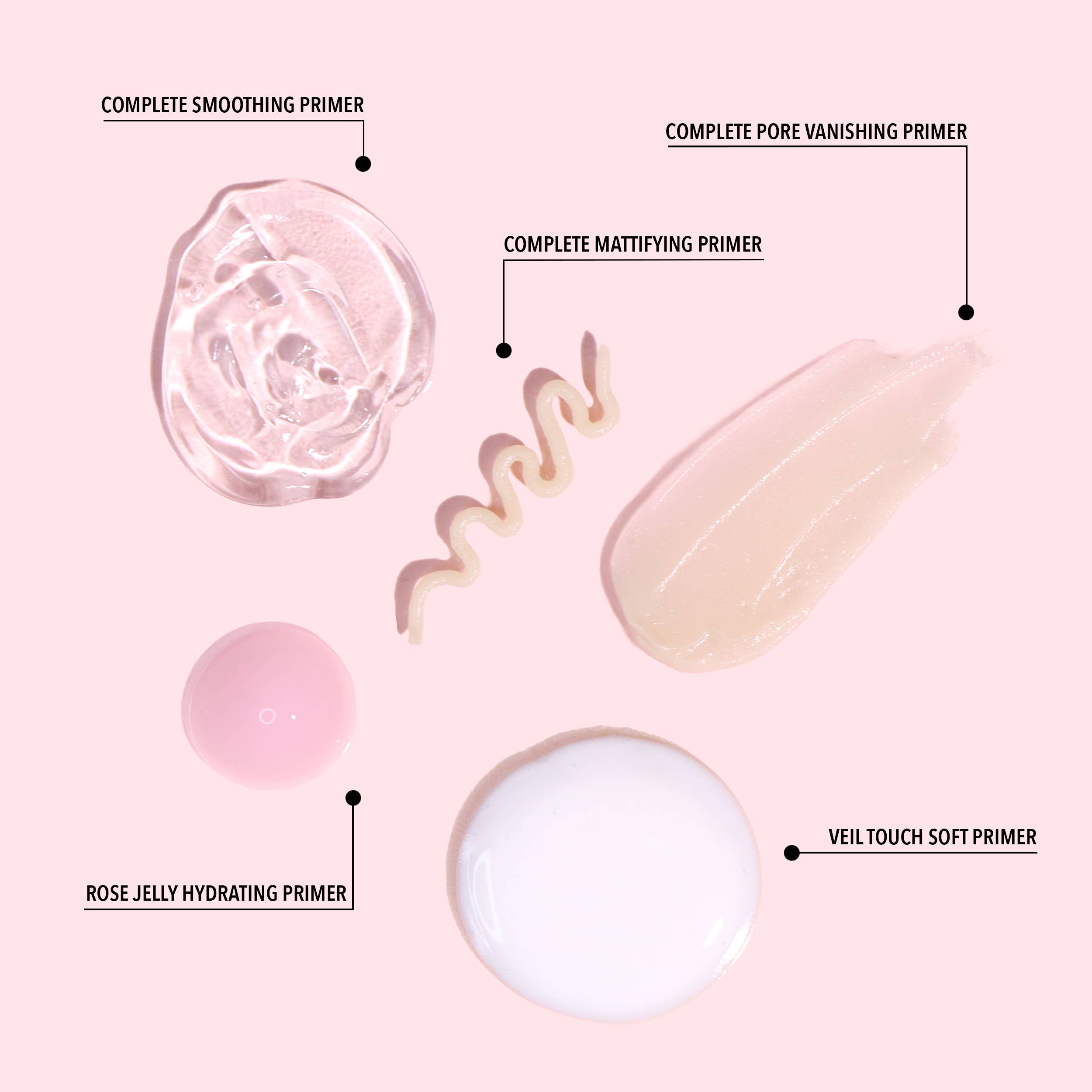 Complete Pore Vanishing Primer